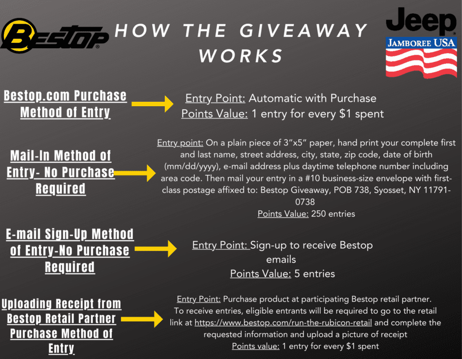 Run the Rubicon Giveaway Rules Terms and Conditions Bestop Leading